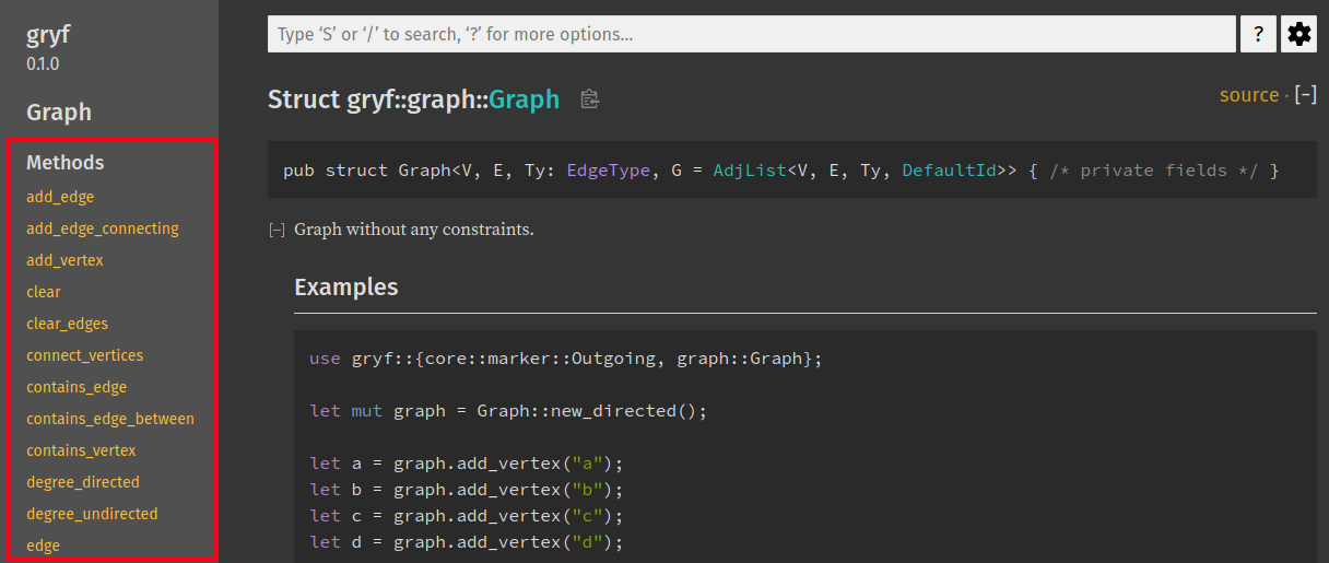 Inherent methods fn the graph in the generated documentation.
